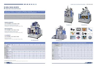 雙色多物料系列